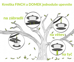 finch-domek-upevneni.png